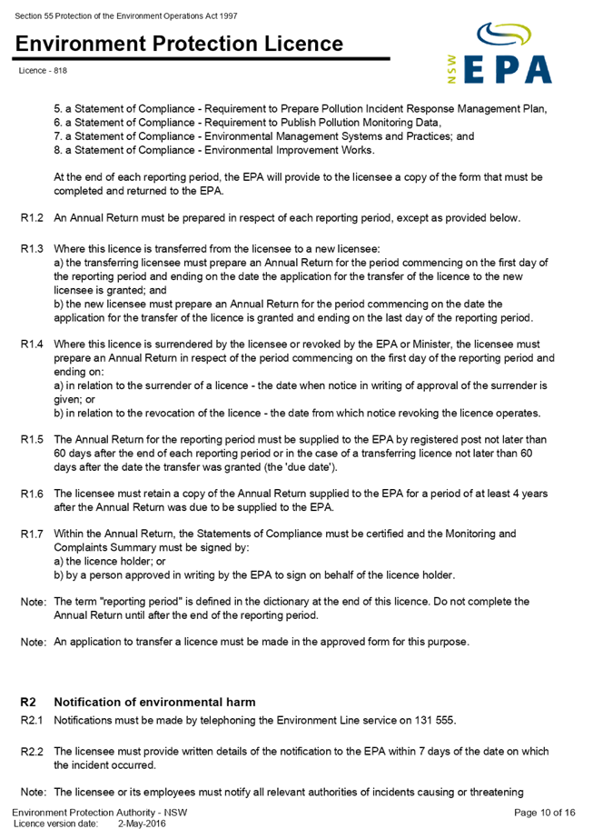 PDF Creator