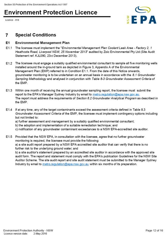PDF Creator