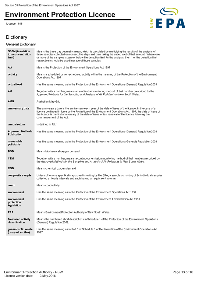 PDF Creator