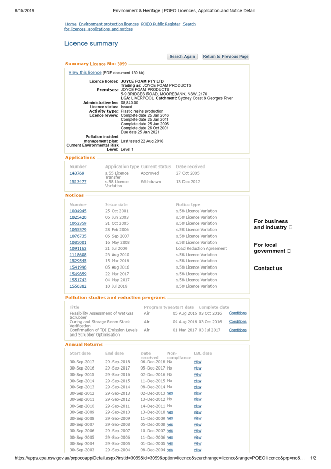 PDF Creator