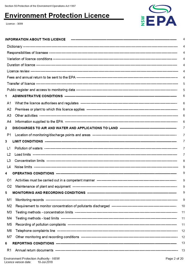 PDF Creator