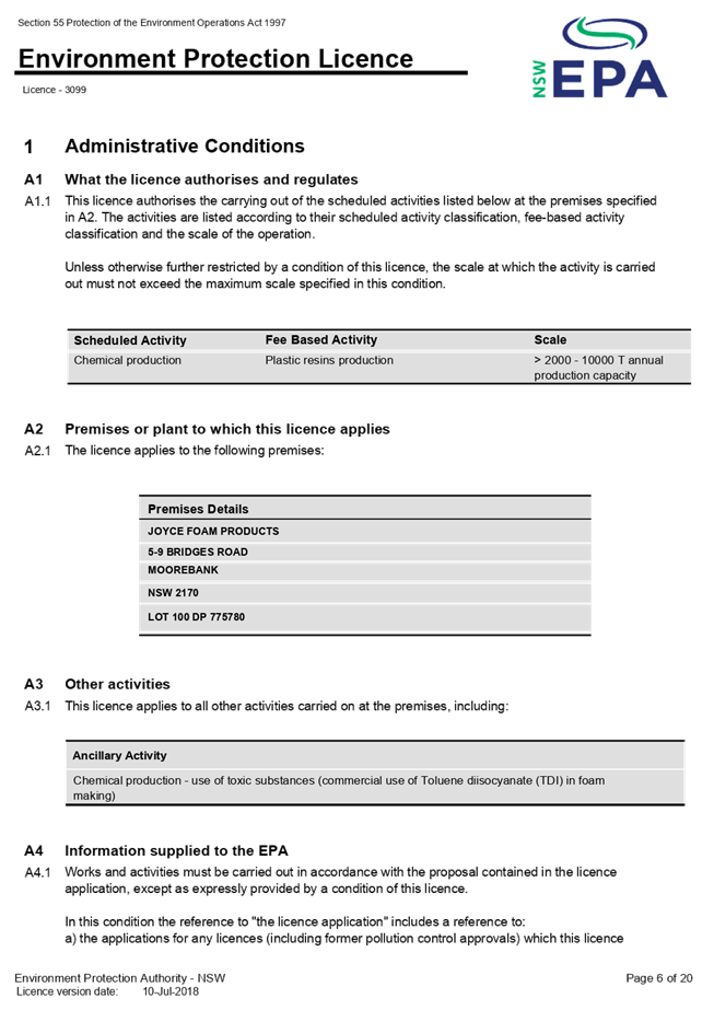 PDF Creator