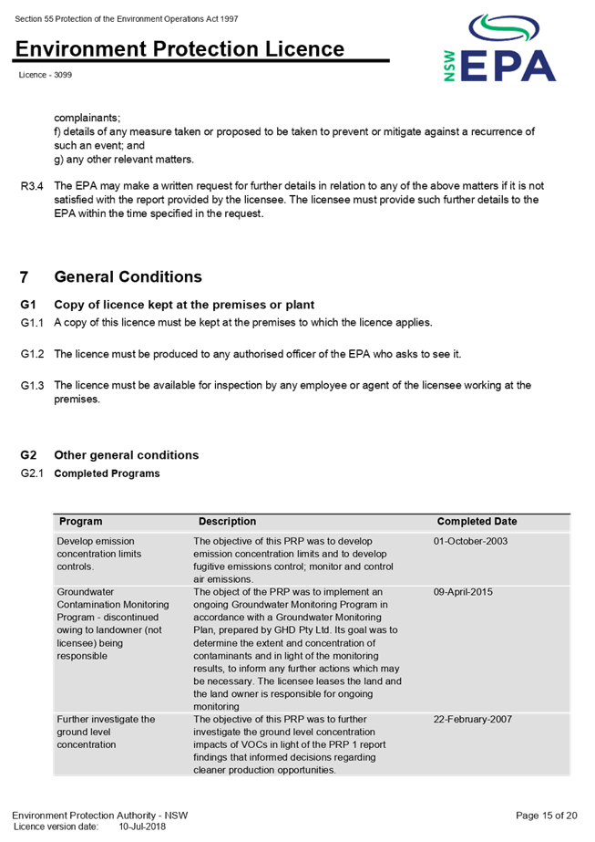 PDF Creator