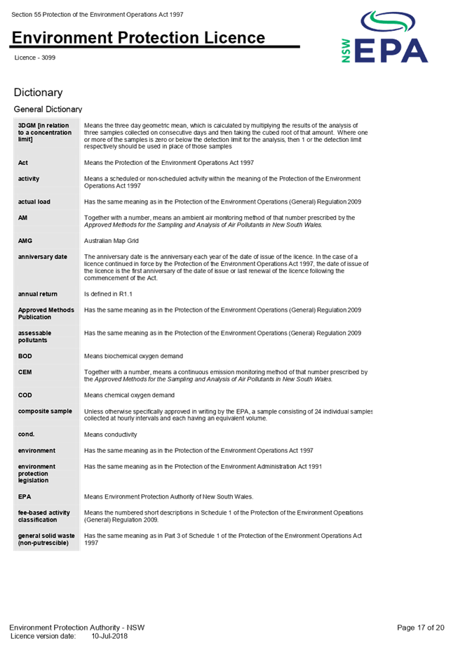 PDF Creator