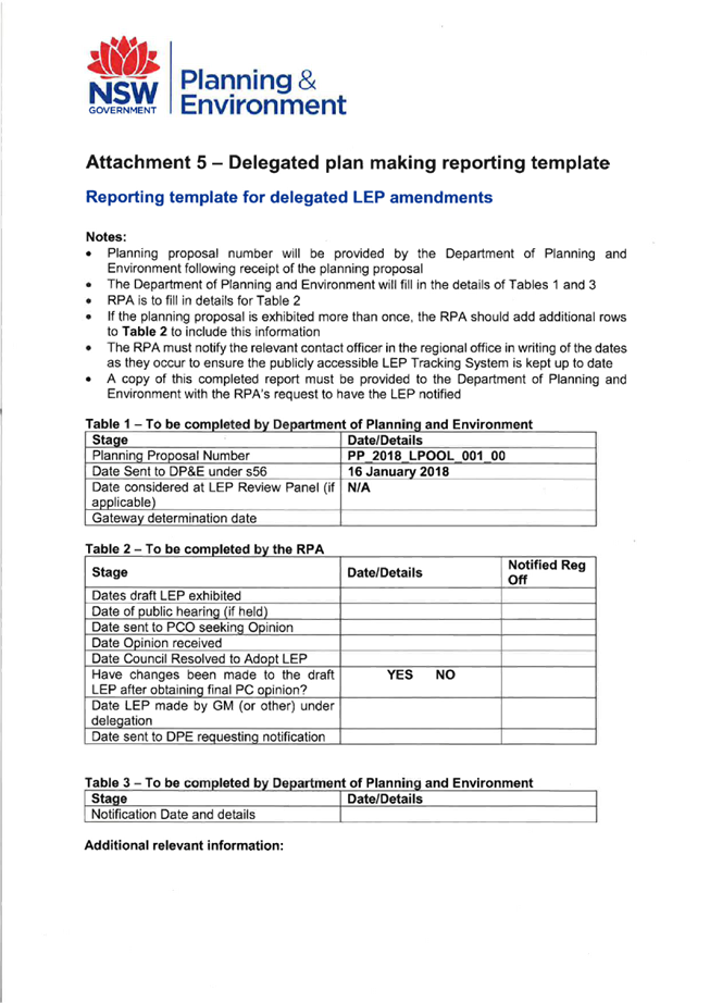 PDF Creator