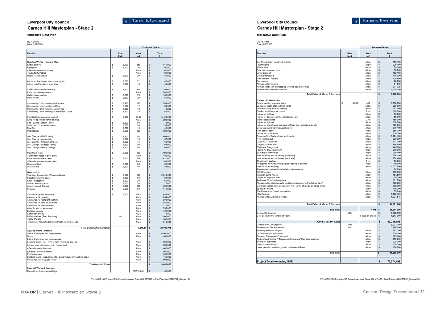 PDF Creator