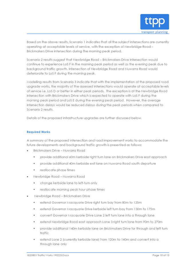 PDF Creator