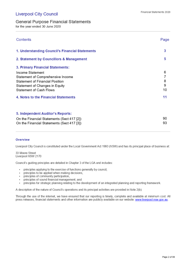 PDF Creator
