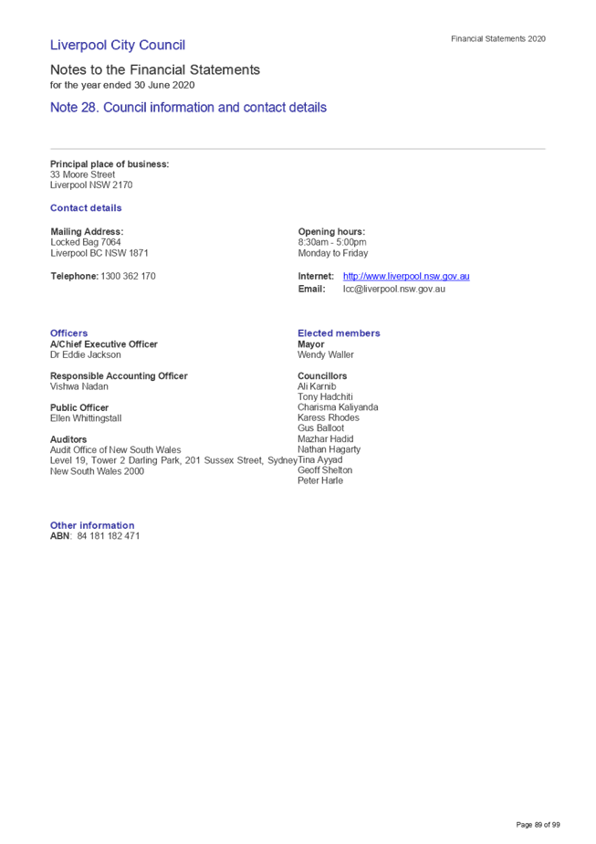 PDF Creator