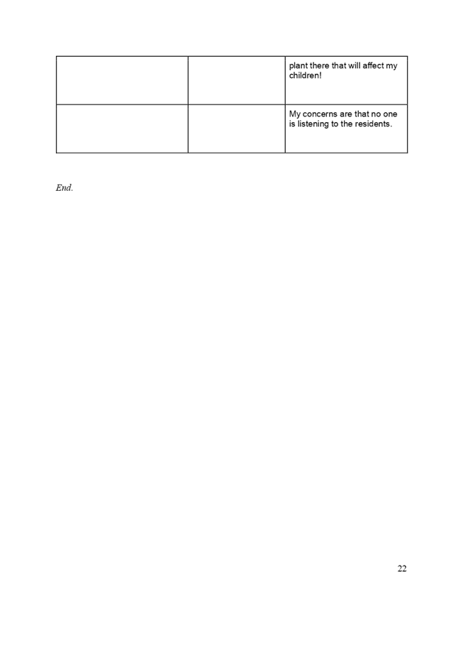PDF Creator