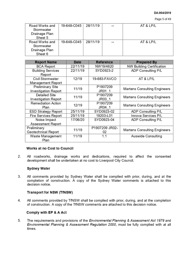 PDF Creator
