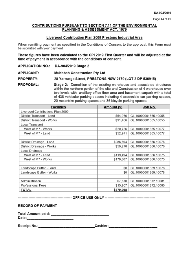 PDF Creator