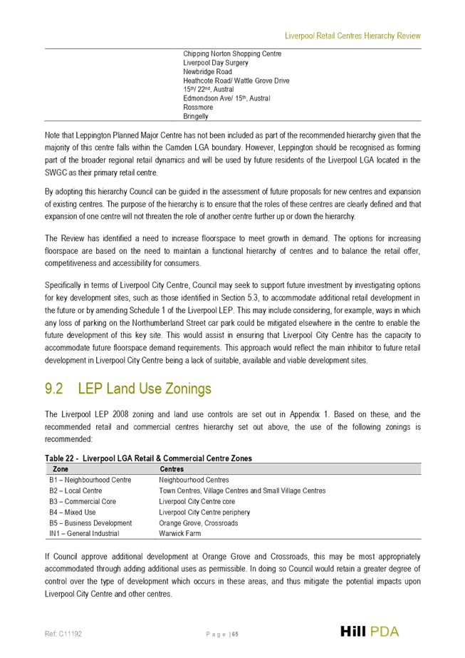 PDF Creator