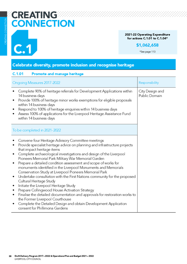 PDF Creator
