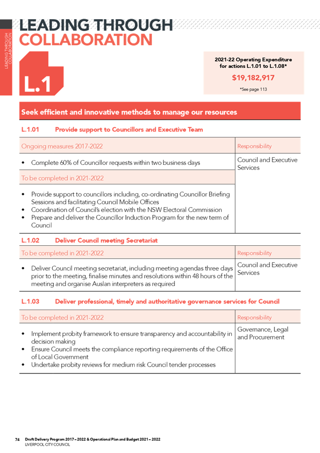 PDF Creator