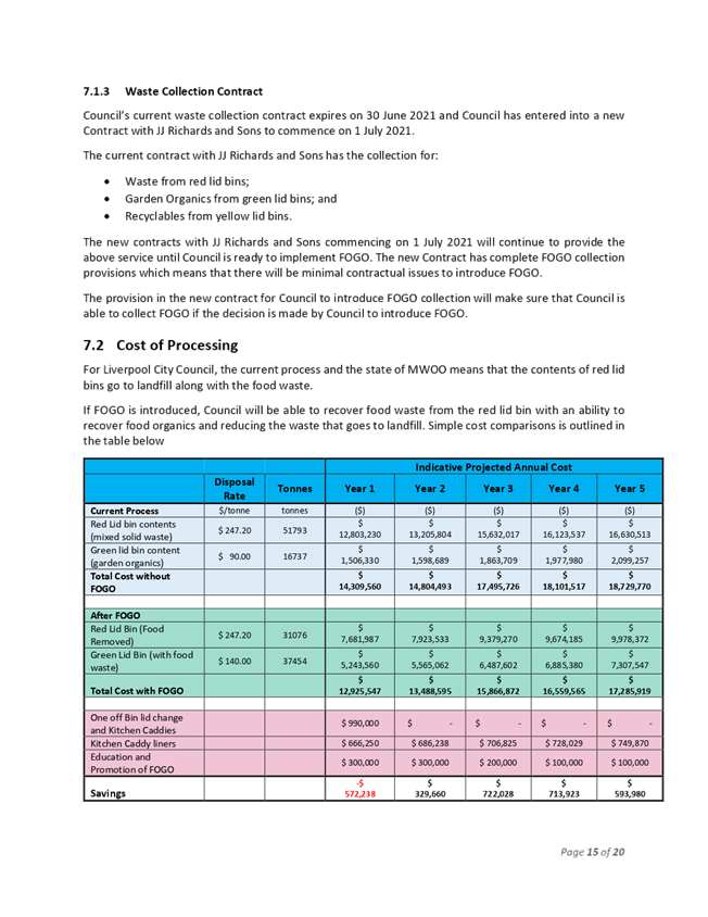 PDF Creator