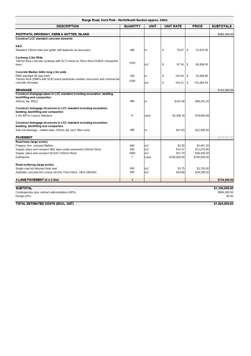PDF Creator