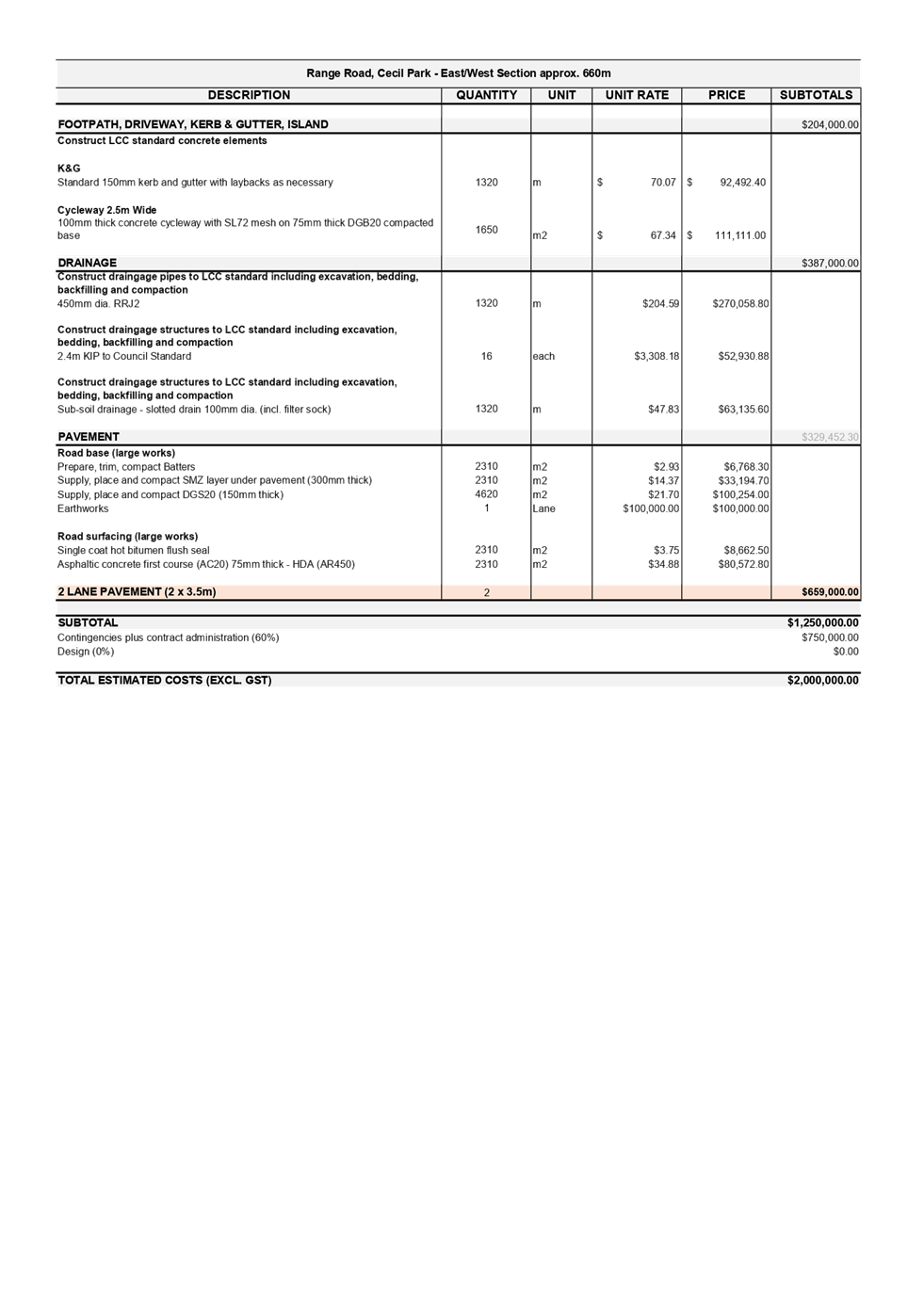 PDF Creator