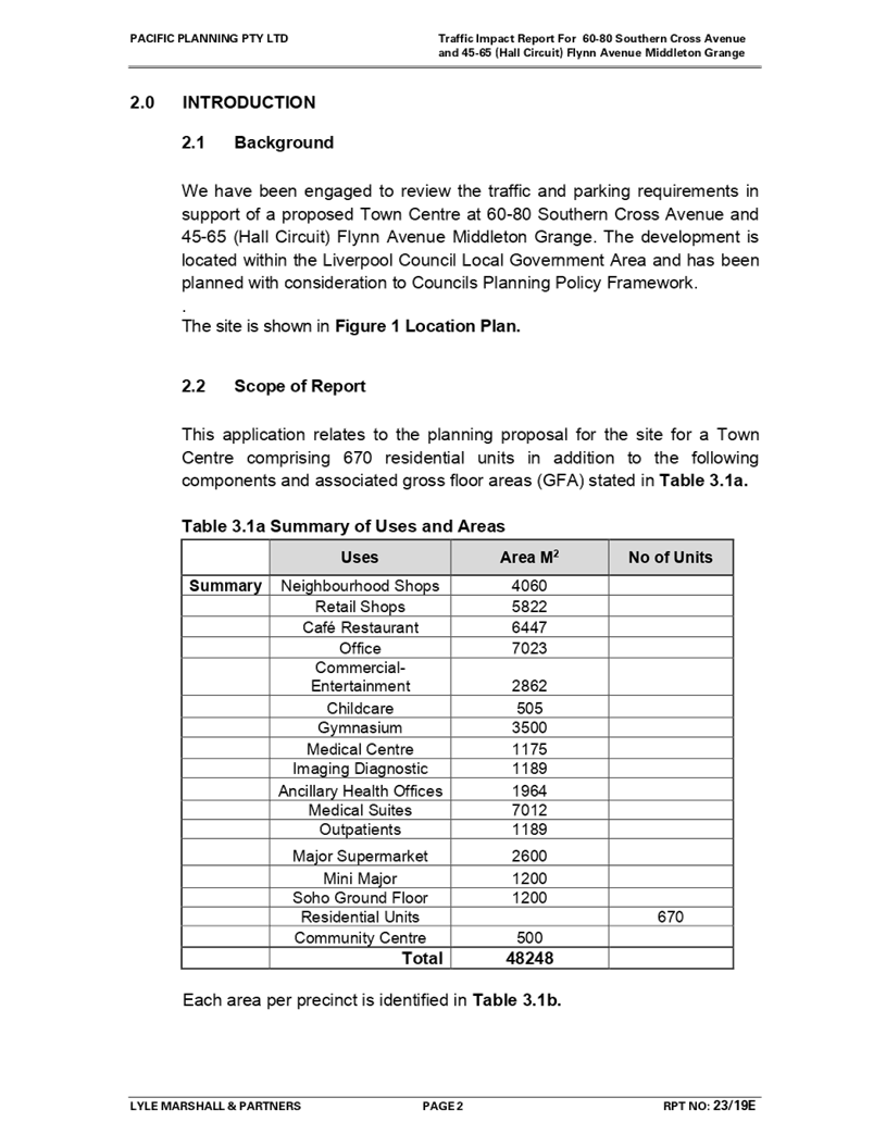 PDF Creator