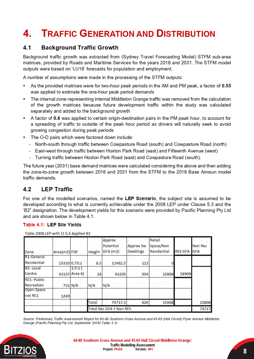 PDF Creator