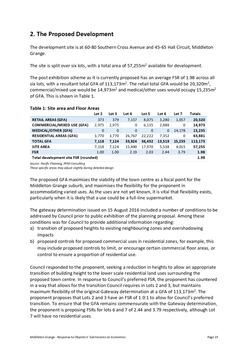 PDF Creator