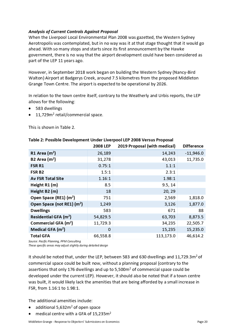 PDF Creator