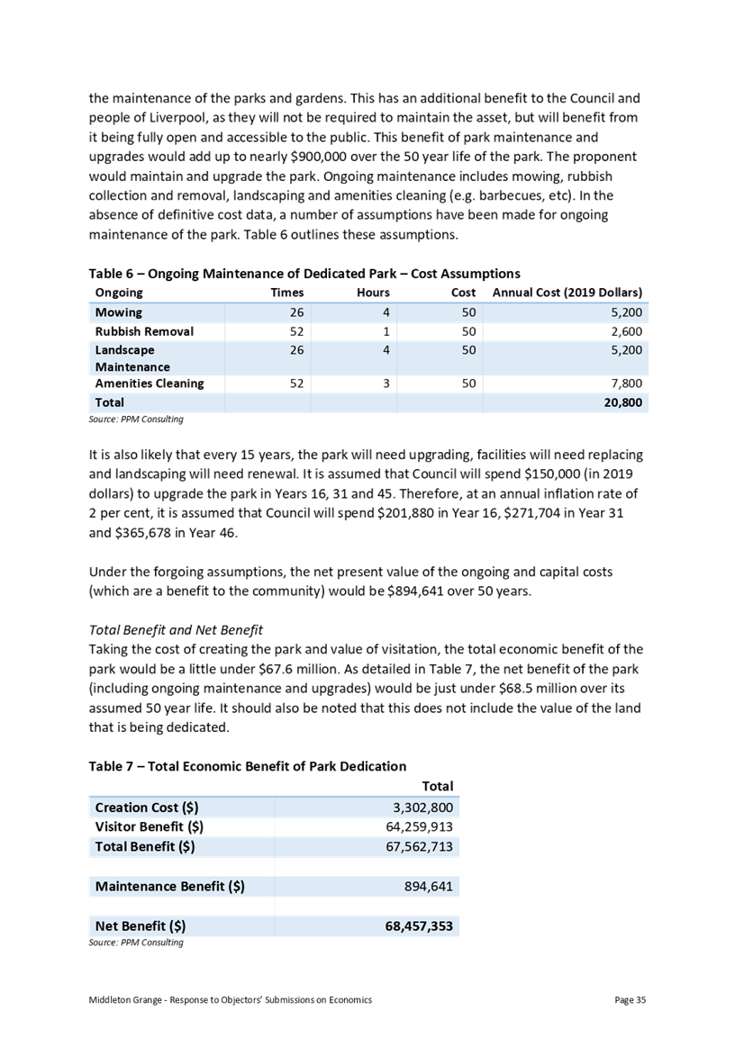 PDF Creator