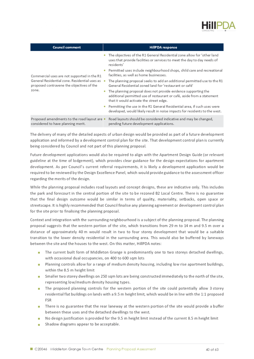 PDF Creator