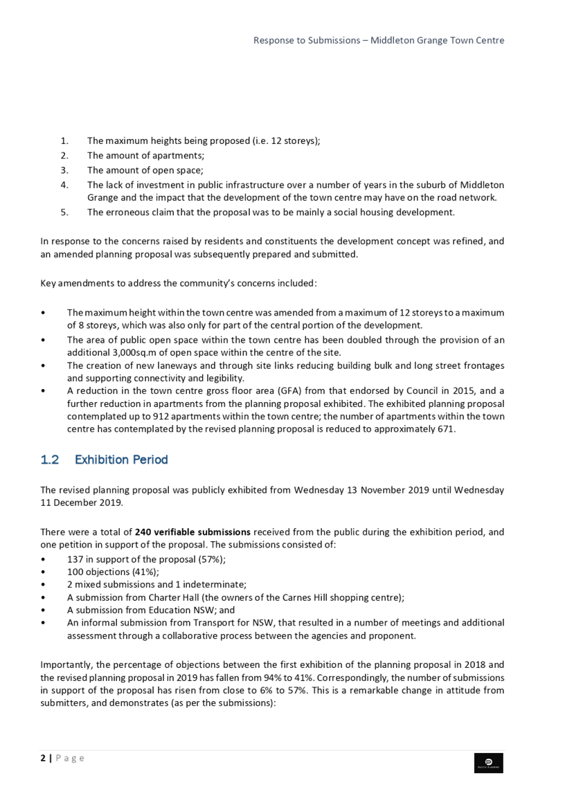 PDF Creator