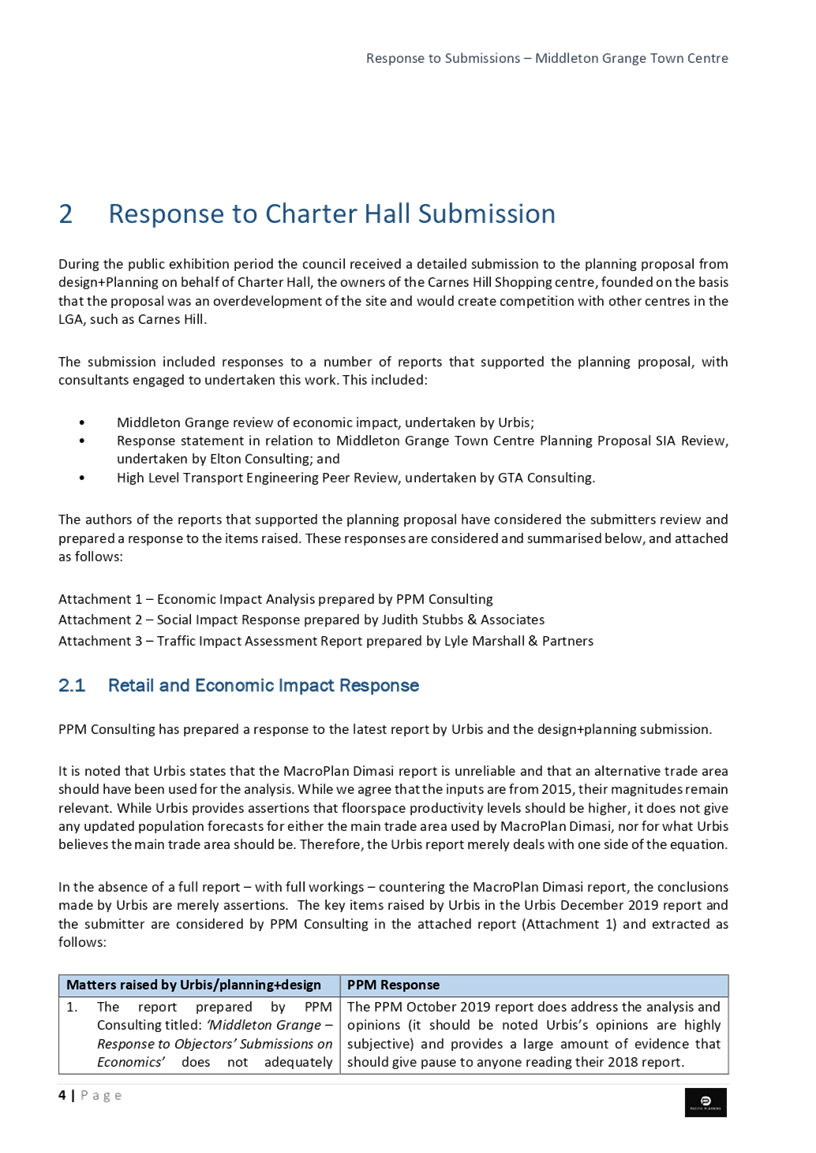 PDF Creator