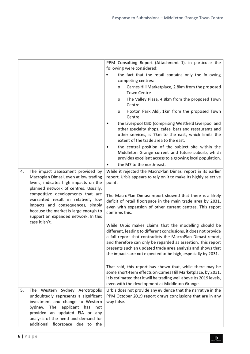 PDF Creator