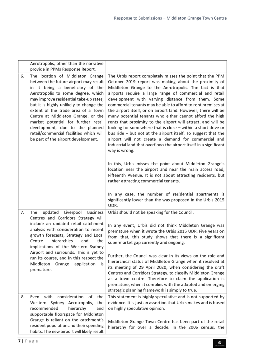 PDF Creator