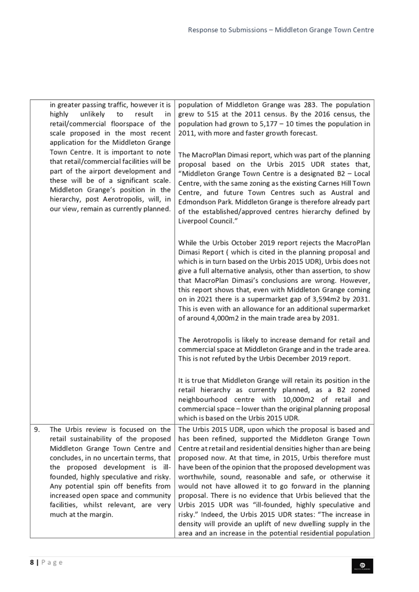 PDF Creator