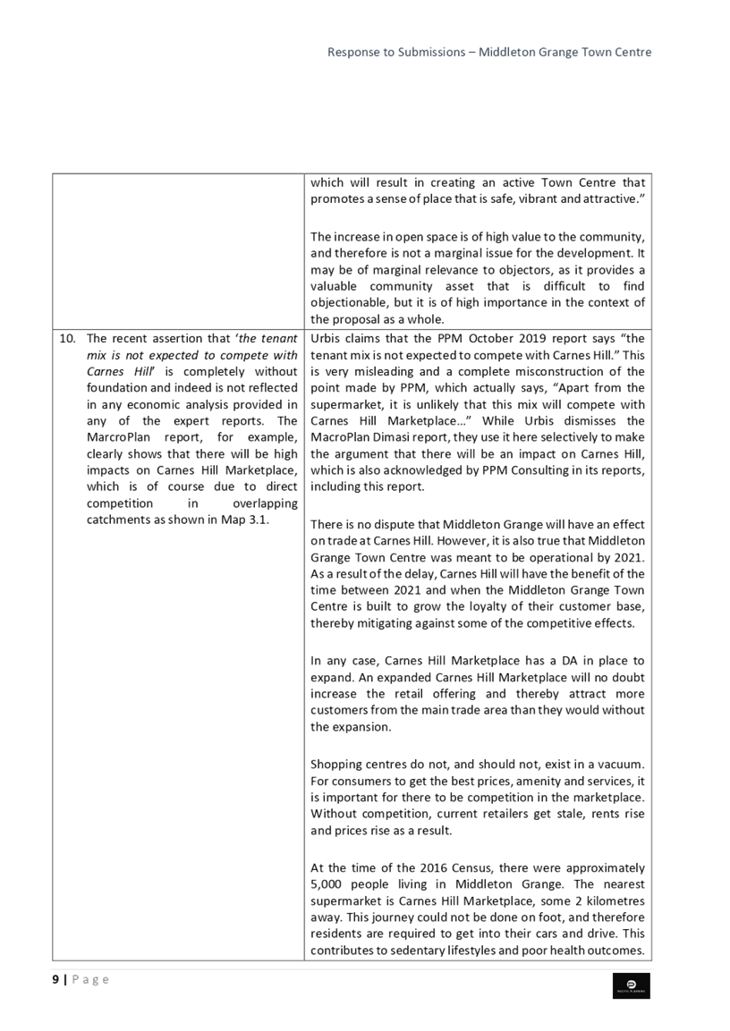 PDF Creator