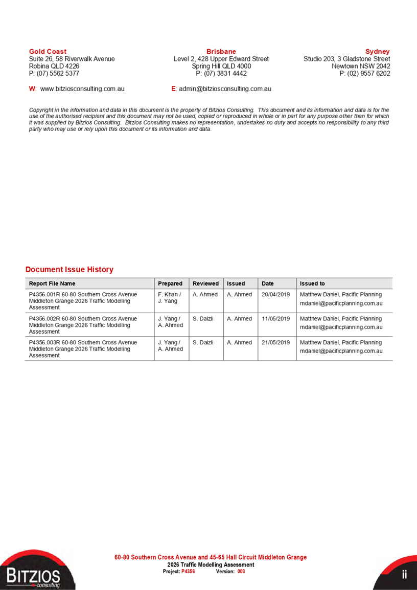 PDF Creator