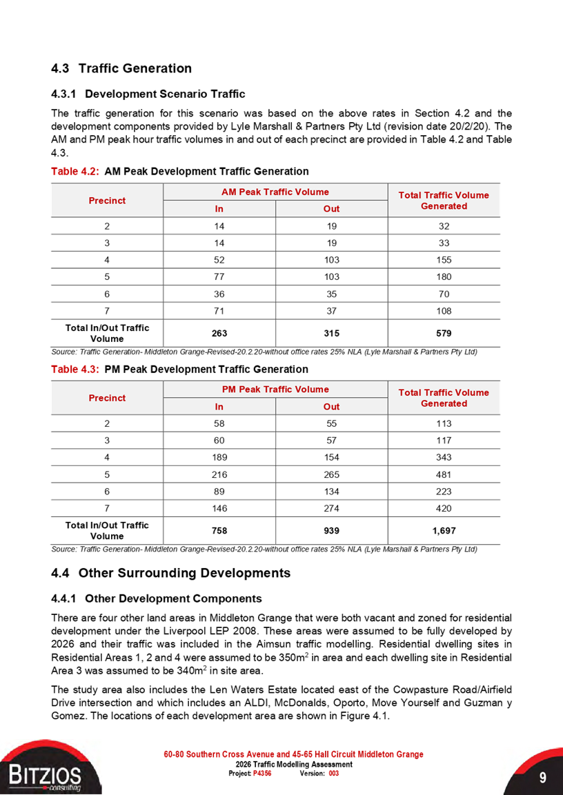 PDF Creator
