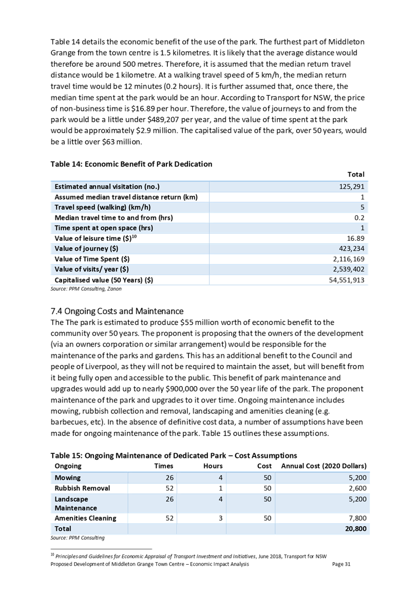 PDF Creator