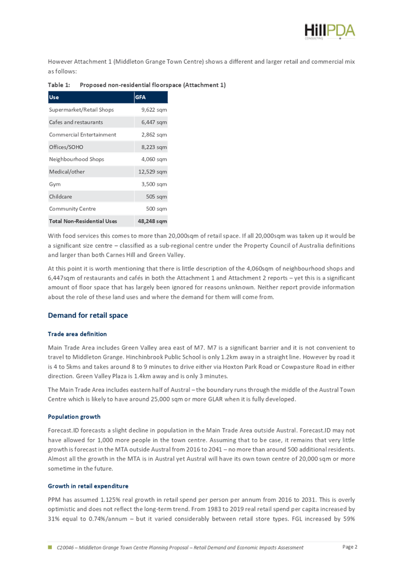 PDF Creator
