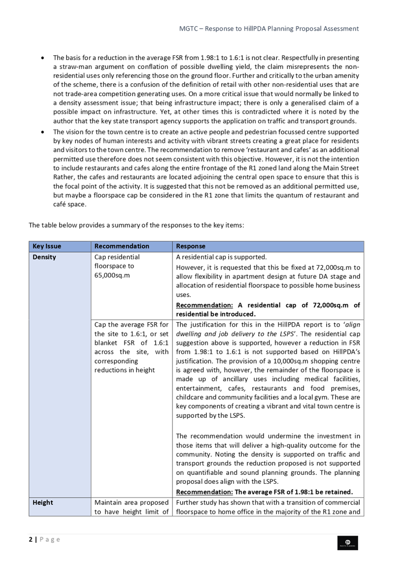 PDF Creator