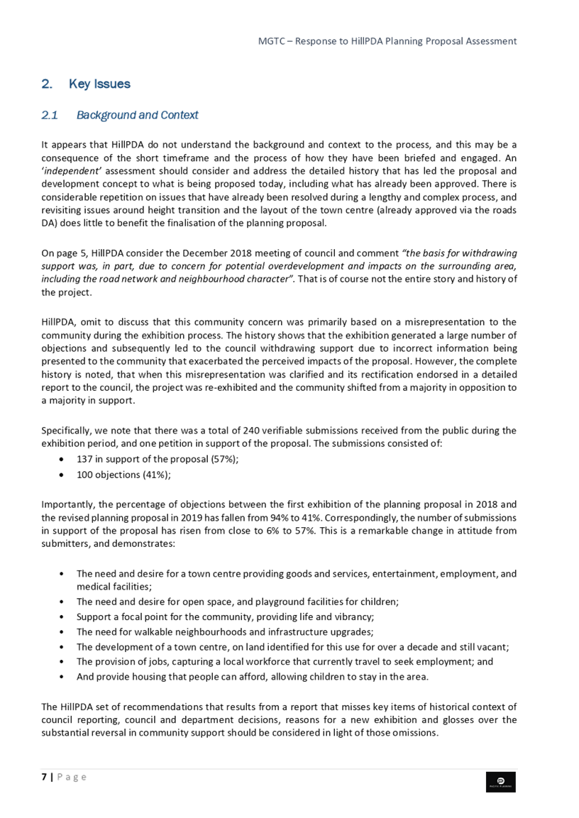 PDF Creator