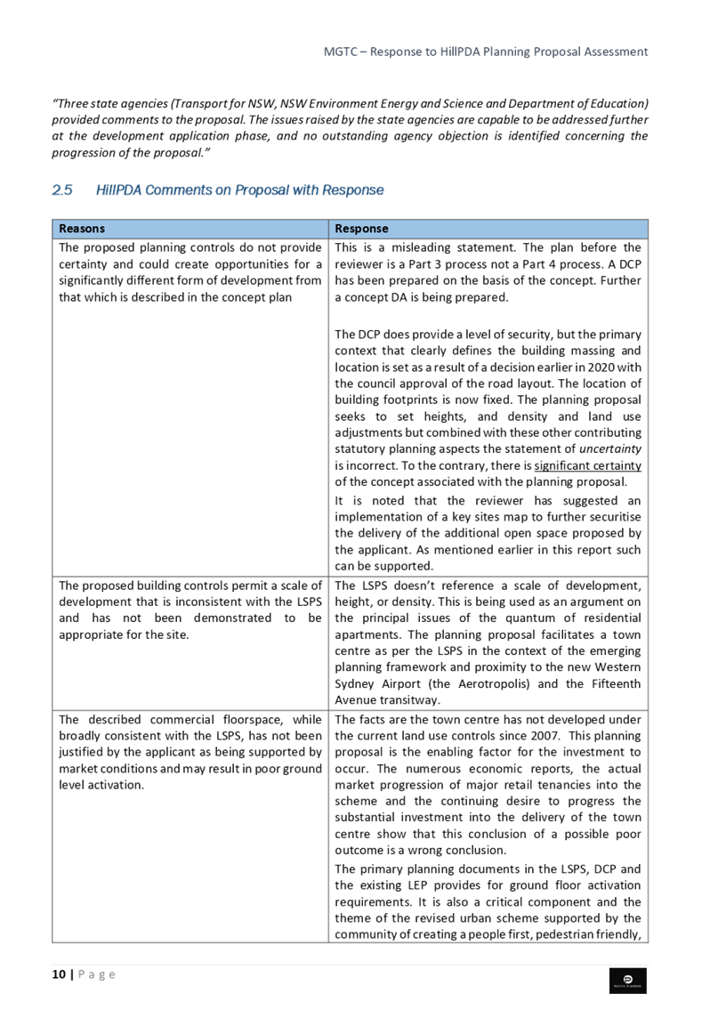PDF Creator
