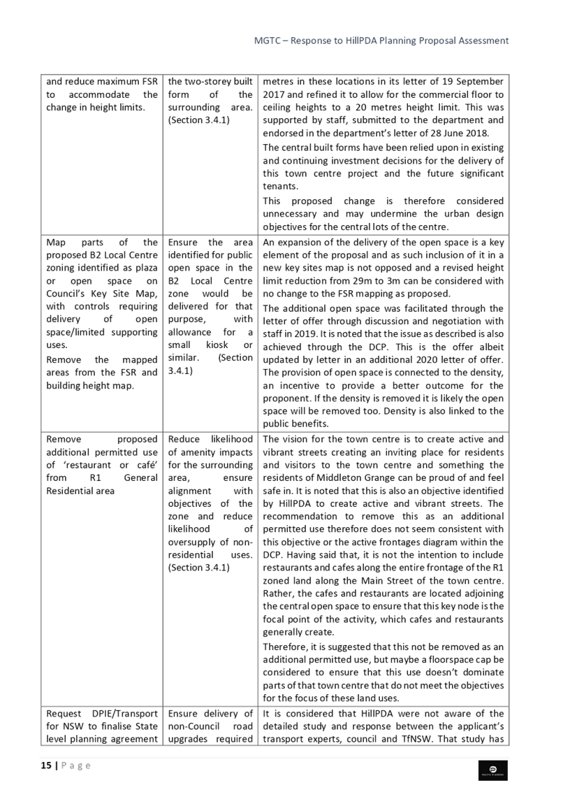 PDF Creator