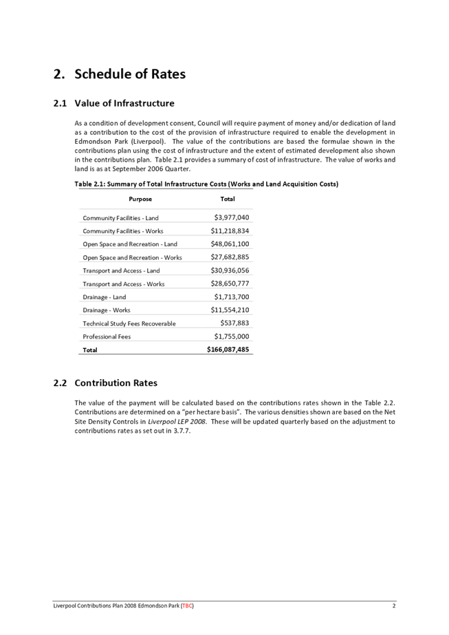 Table

Description automatically generated