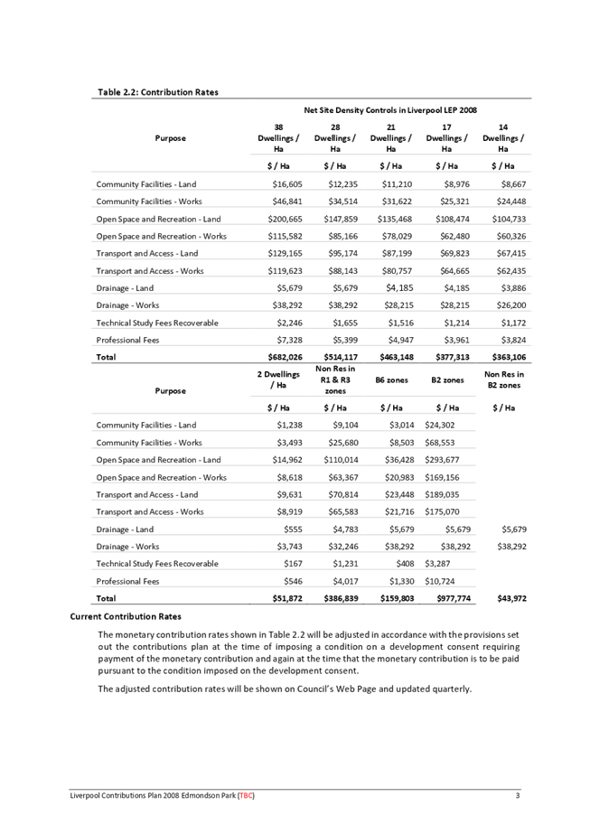 Table

Description automatically generated