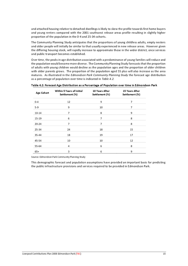 Table

Description automatically generated