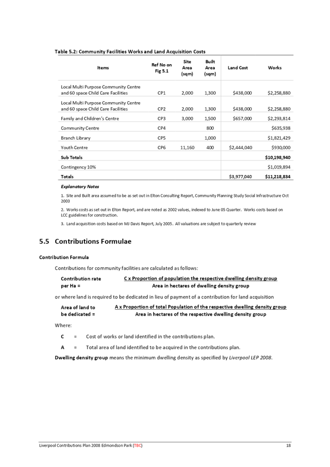 Table

Description automatically generated