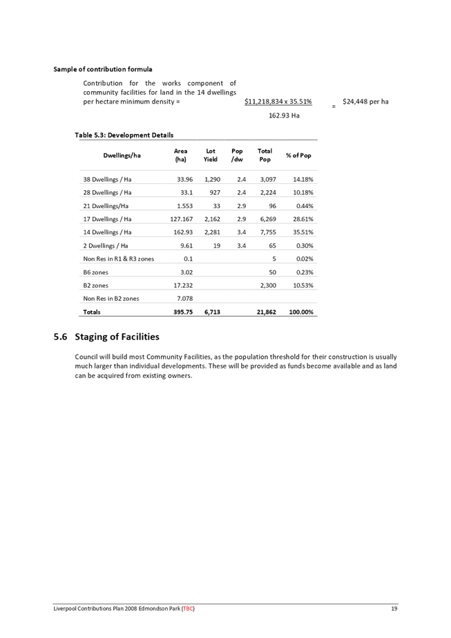 Table

Description automatically generated