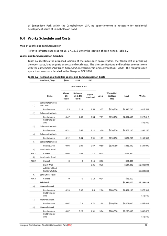 Table

Description automatically generated