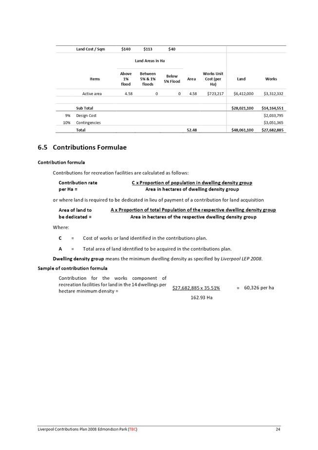 Text, table

Description automatically generated with medium confidence
