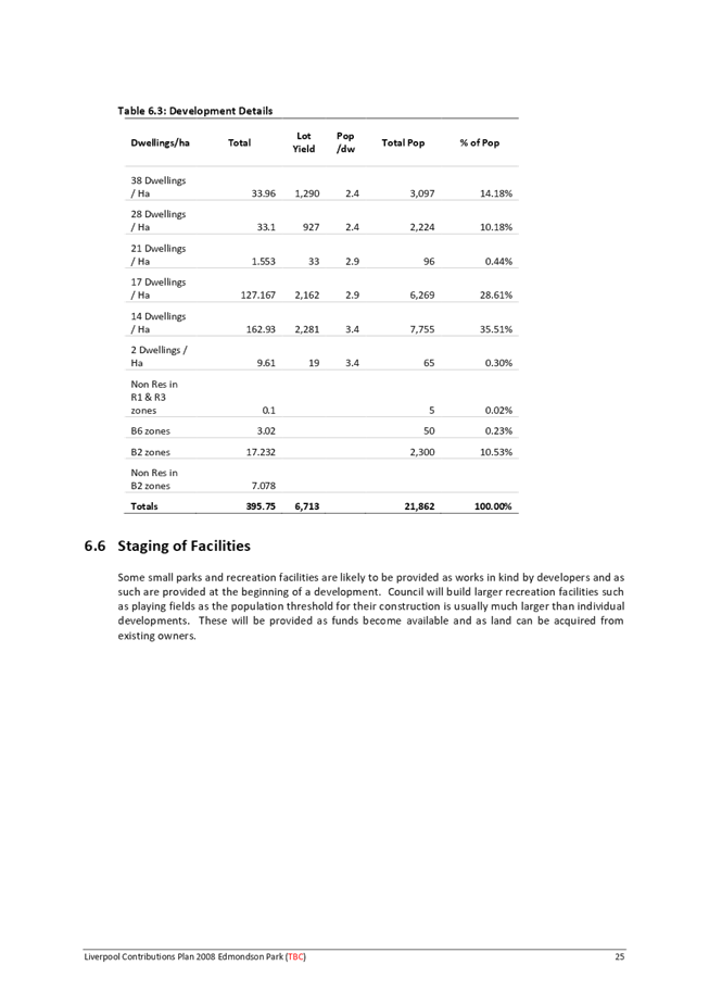 Table

Description automatically generated